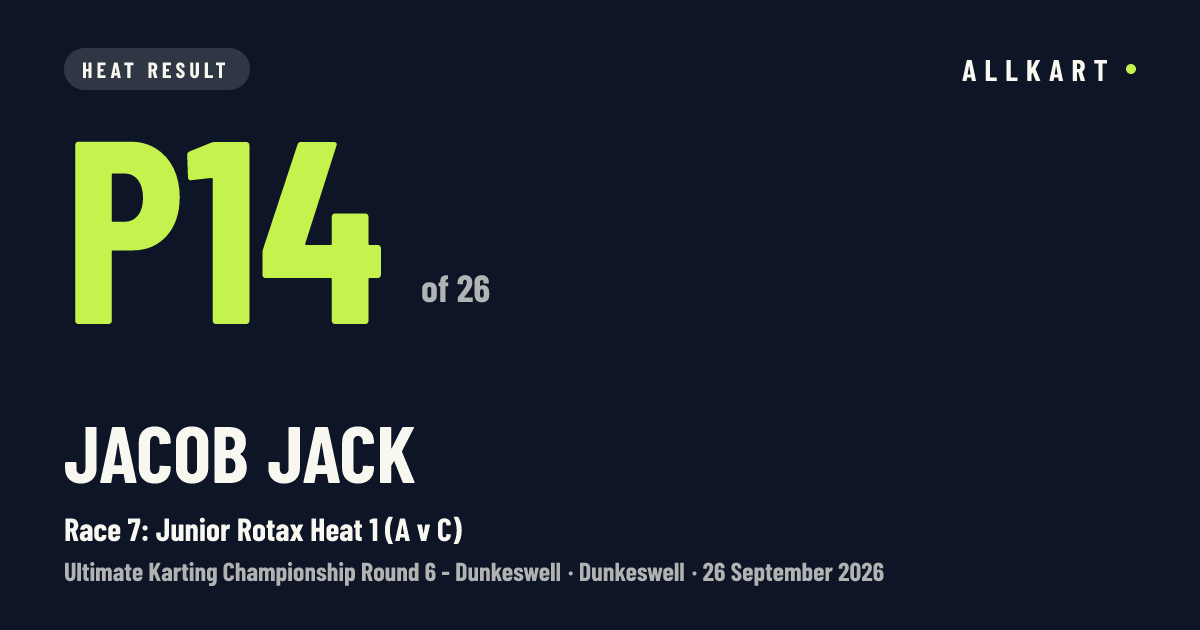 Jacob JACK: P14 of 26 in Race 7: Junior Rotax Heat 1 (A v C) at Dunkeswell