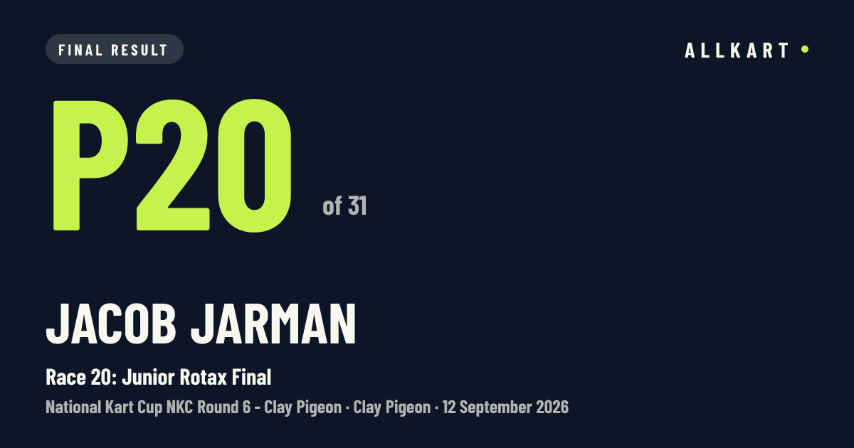Jacob Jarman: P20 of 31 in Race 20: Junior Rotax Final at Clay Pigeon