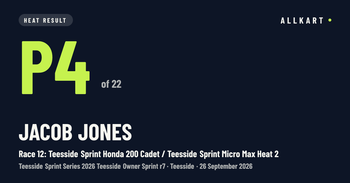 Jacob Jones: P4 of 22 in Race 12: Teesside Sprint Honda 200 Cadet / Teesside Sprint Micro Max Heat 2 at Teesside