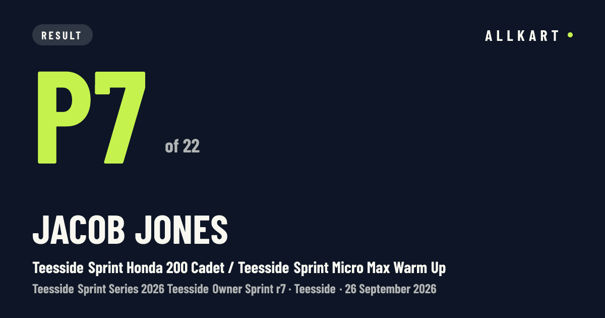 Jacob Jones: P7 of 22 in Teesside Sprint Honda 200 Cadet / Teesside Sprint Micro Max Warm Up at Teesside