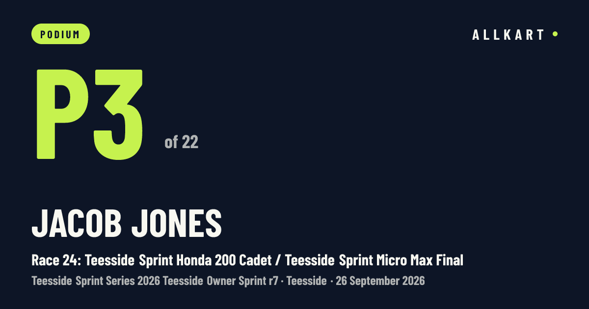 Jacob Jones: P3 of 22 in Race 24: Teesside Sprint Honda 200 Cadet / Teesside Sprint Micro Max Final at Teesside