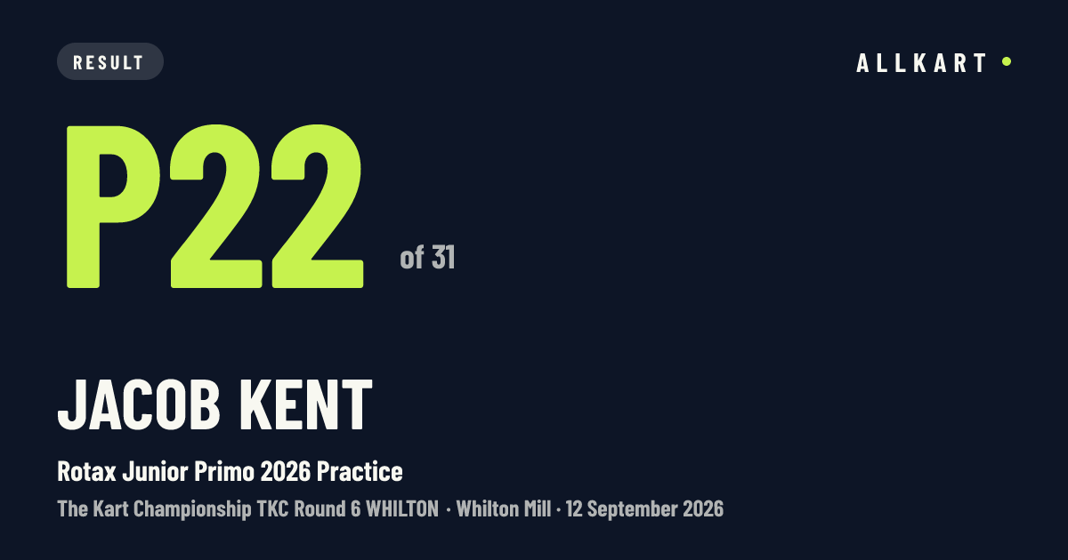 Jacob Kent: P22 of 31 in Rotax Junior Primo 2026 Practice at Whilton Mill