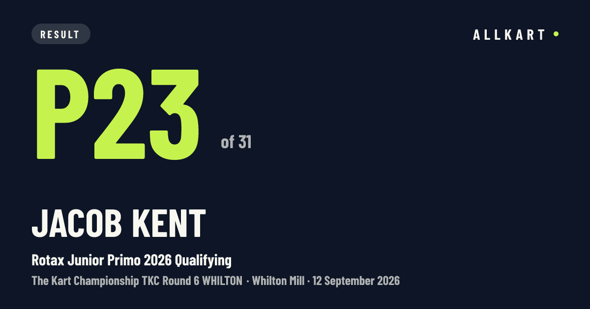 Jacob Kent: P23 of 31 in Rotax Junior Primo 2026 Qualifying at Whilton Mill