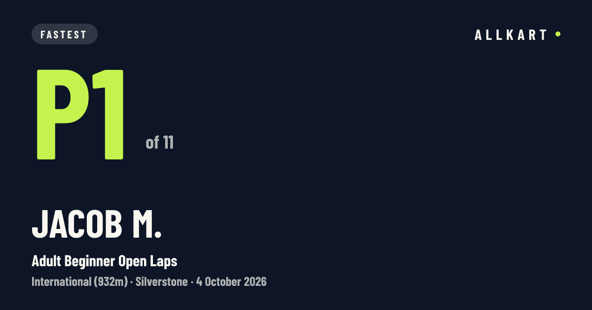 Jacob M.: P1 of 11 in Adult Beginner Open Laps at Silverstone