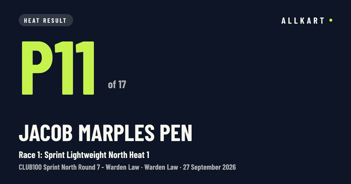 Jacob Marples pen: P11 of 17 in Race 1: Sprint Lightweight North Heat 1 at Warden Law