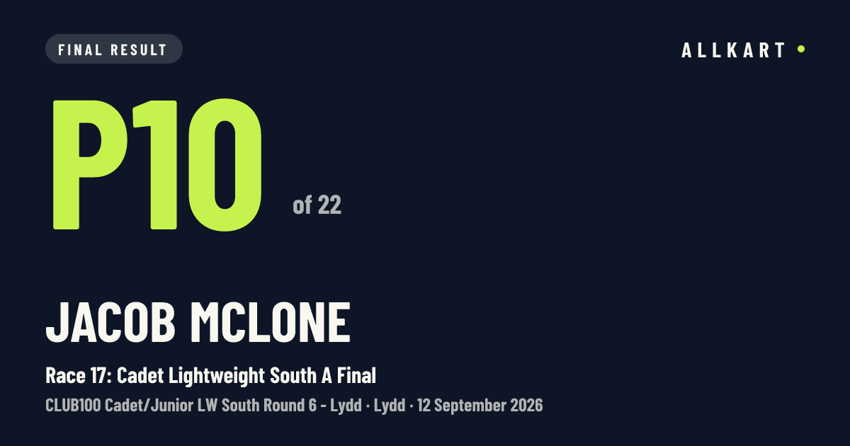 Jacob McLone: P10 of 22 in Race 17: Cadet Lightweight South A Final at Lydd