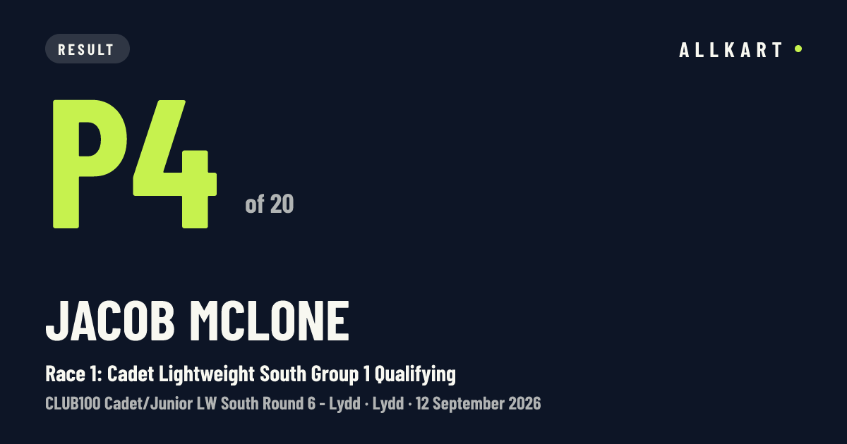 Jacob McLone: P4 of 20 in Race 1: Cadet Lightweight South Group 1 Qualifying at Lydd