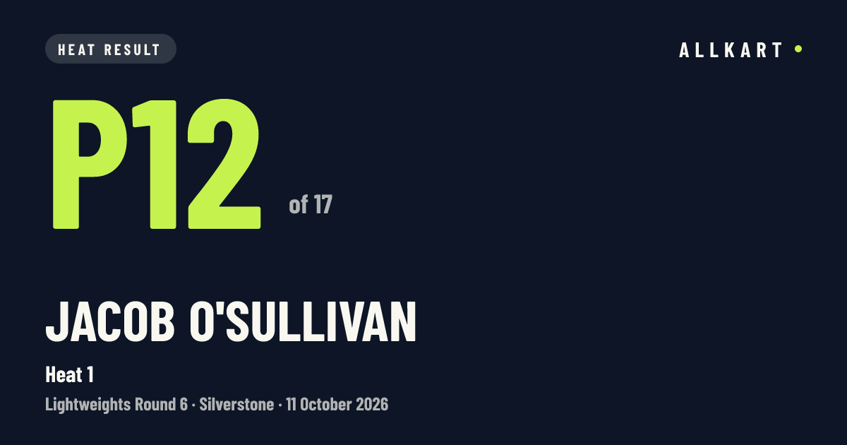 Jacob O'Sullivan: P12 of 17 in Heat 1 at Silverstone