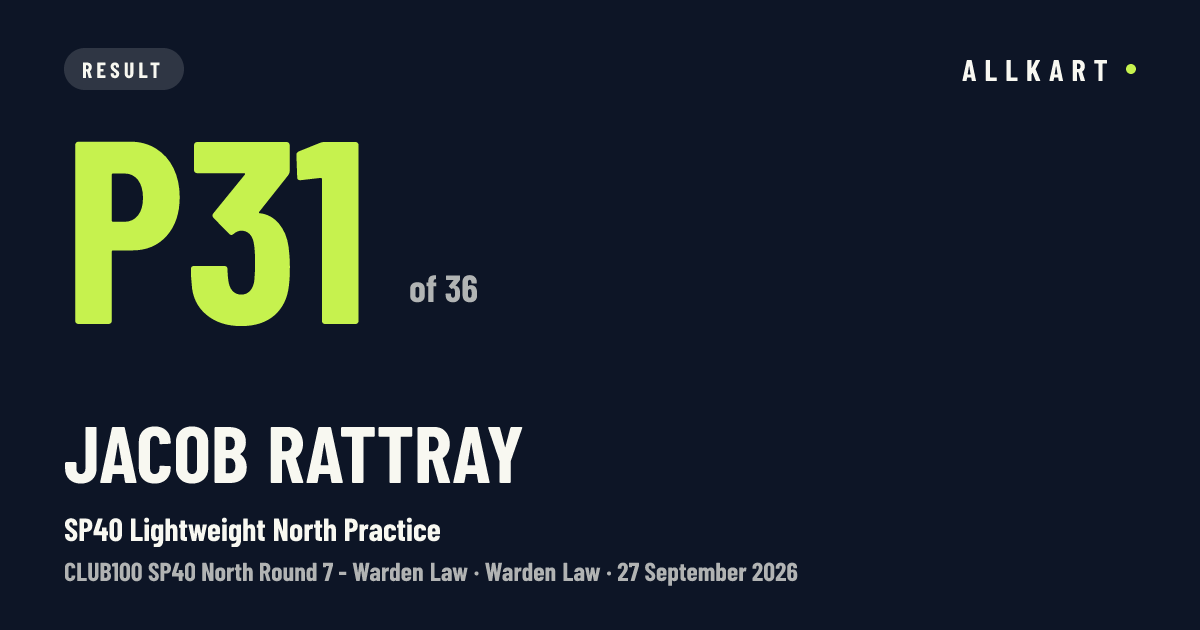 Jacob Rattray: P31 of 36 in SP40 Lightweight North Practice at Warden Law