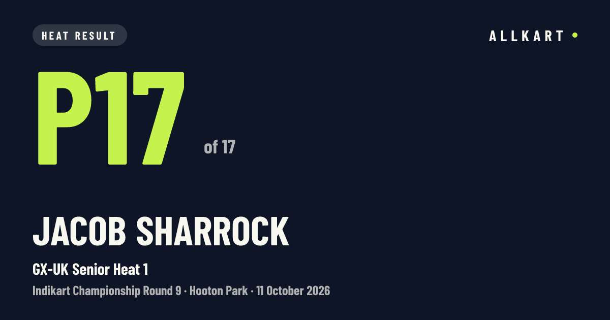 Jacob Sharrock: P17 of 17 in GX-UK Senior Heat 1 at Hooton Park