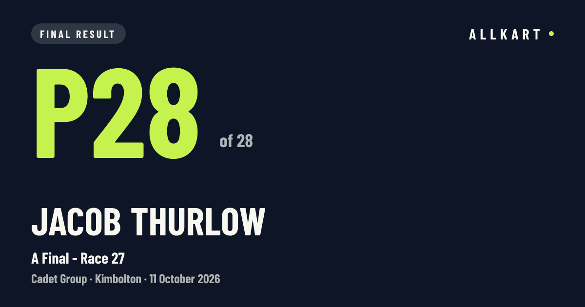 Jacob Thurlow: P28 of 28 in A Final - Race 27 at Kimbolton