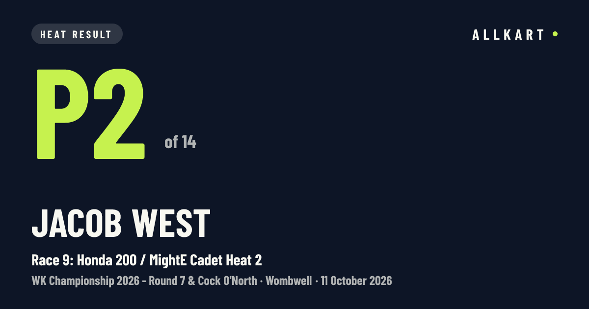 Jacob West: P2 of 14 in Race 9: Honda 200 / MightE Cadet Heat 2 at Wombwell