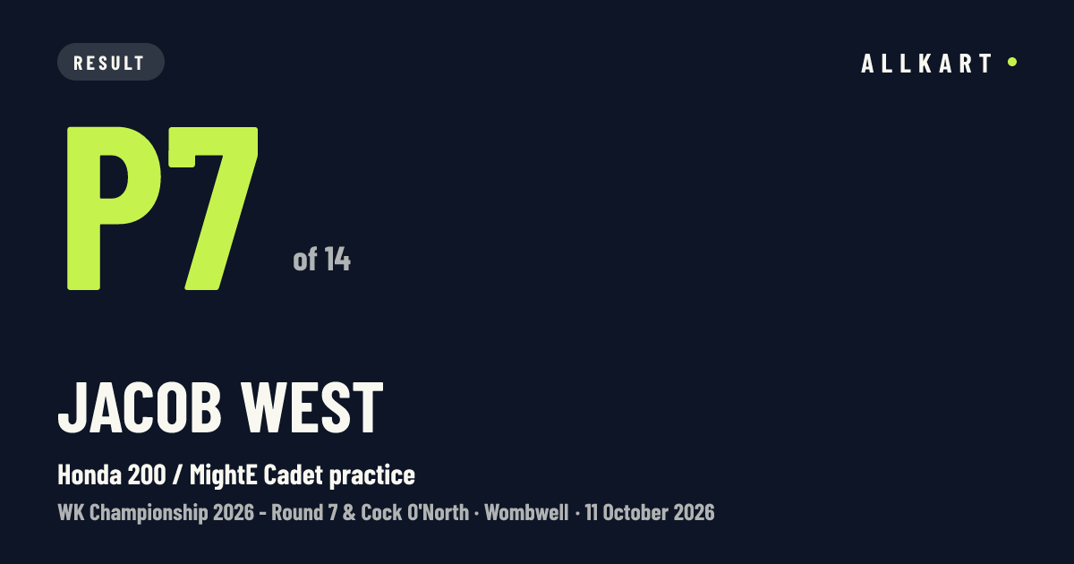 Jacob West: P7 of 14 in Honda 200 / MightE Cadet practice at Wombwell