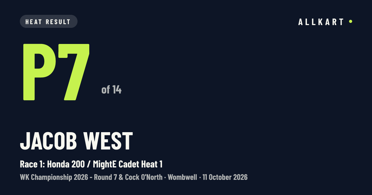 Jacob West: P7 of 14 in Race 1: Honda 200 / MightE Cadet Heat 1 at Wombwell