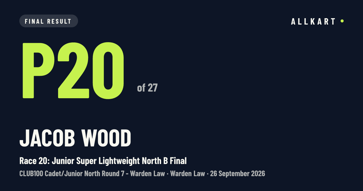 Jacob Wood: P20 of 27 in Race 20: Junior Super Lightweight North B Final at Warden Law