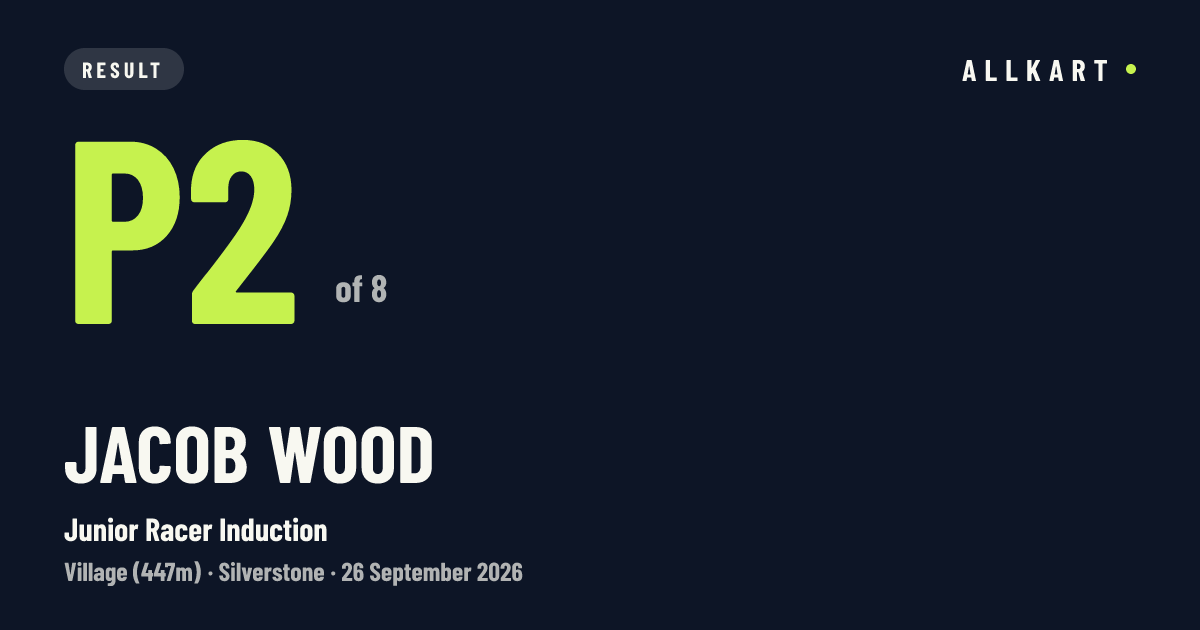 Jacob Wood: P2 of 8 in Junior Racer Induction at Silverstone