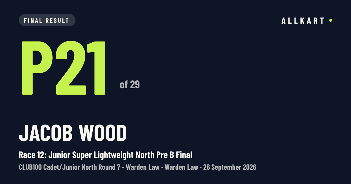 Jacob Wood: P21 of 29 in Race 12: Junior Super Lightweight North Pre B Final at Warden Law