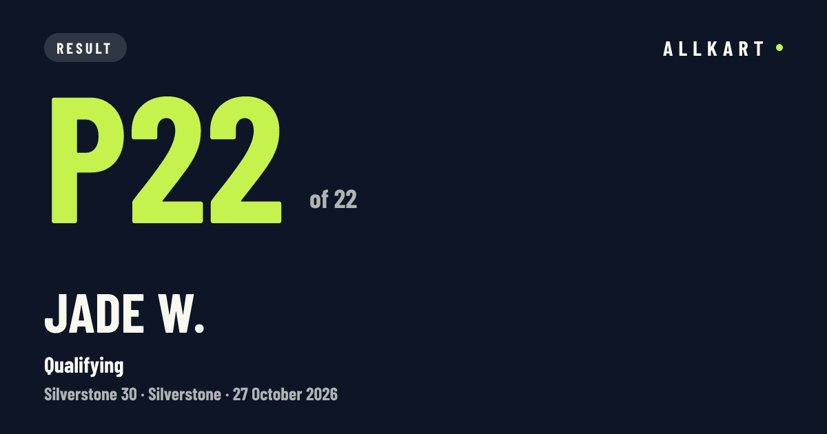 Jade W.: P22 of 22 in Qualifying at Silverstone