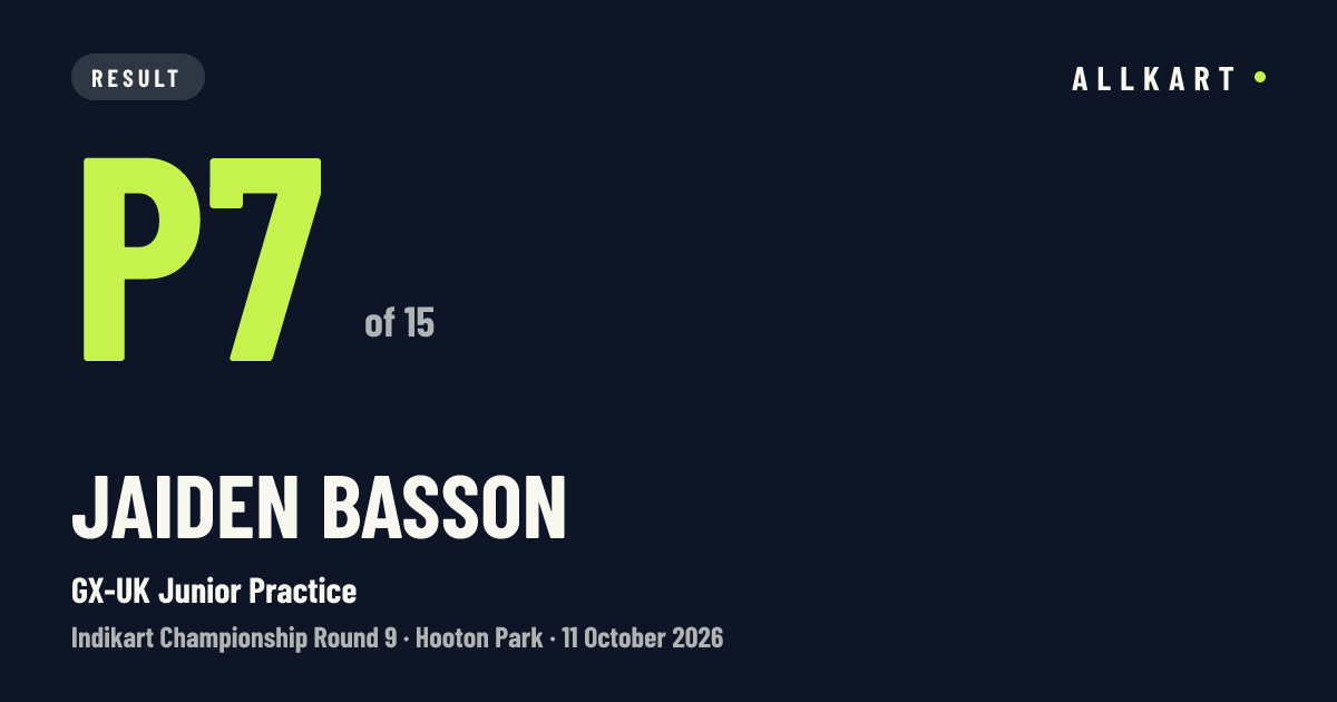 Jaiden Basson: P7 of 15 in GX-UK Junior Practice at Hooton Park
