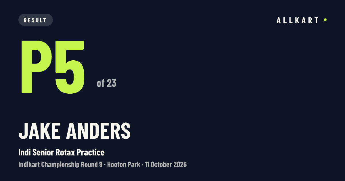 Jake Anders: P5 of 23 in Indi Senior Rotax Practice at Hooton Park