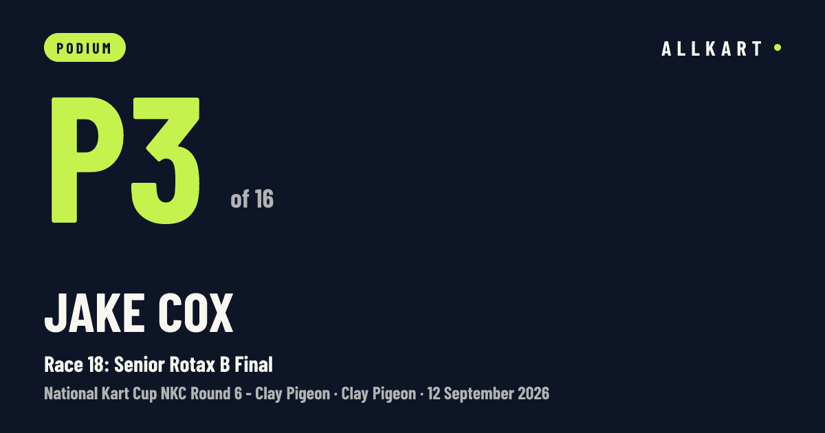 Jake Cox: P3 of 16 in Race 18: Senior Rotax B Final at Clay Pigeon