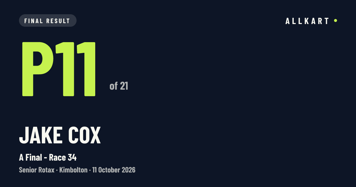 Jake Cox: P11 of 21 in A Final - Race 34 at Kimbolton