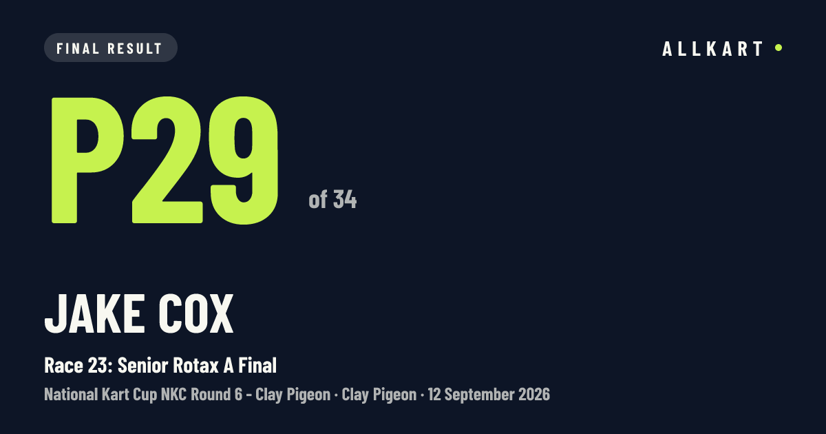 Jake Cox: P29 of 34 in Race 23: Senior Rotax A Final at Clay Pigeon