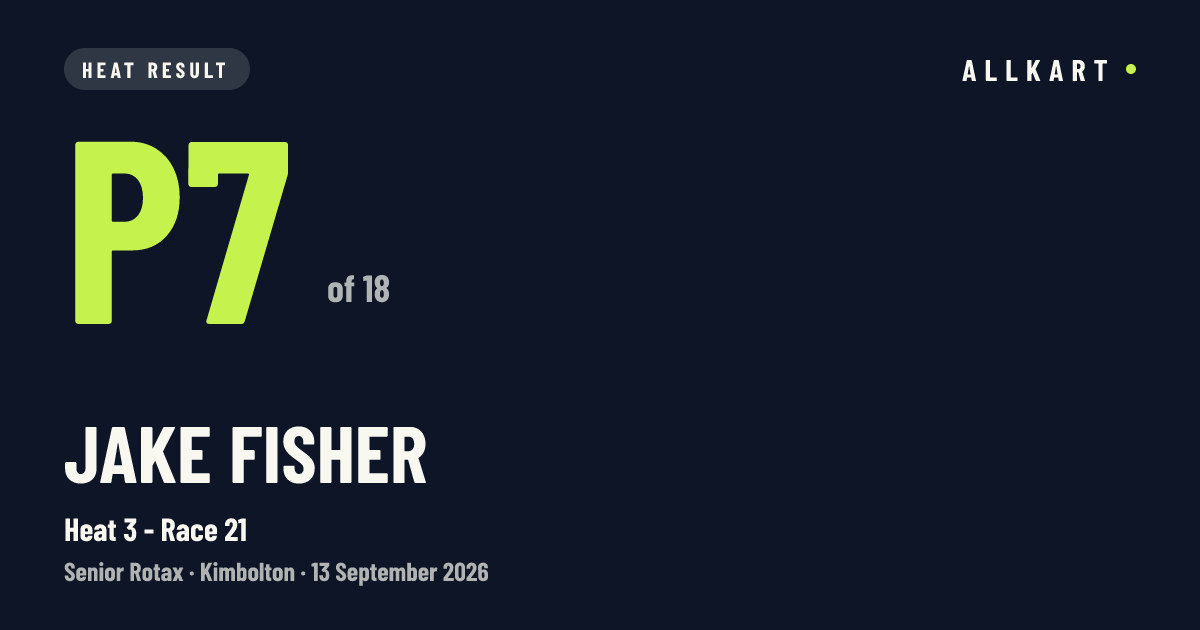 Jake FISHER: P7 of 18 in Heat 3 - Race 21 at Kimbolton