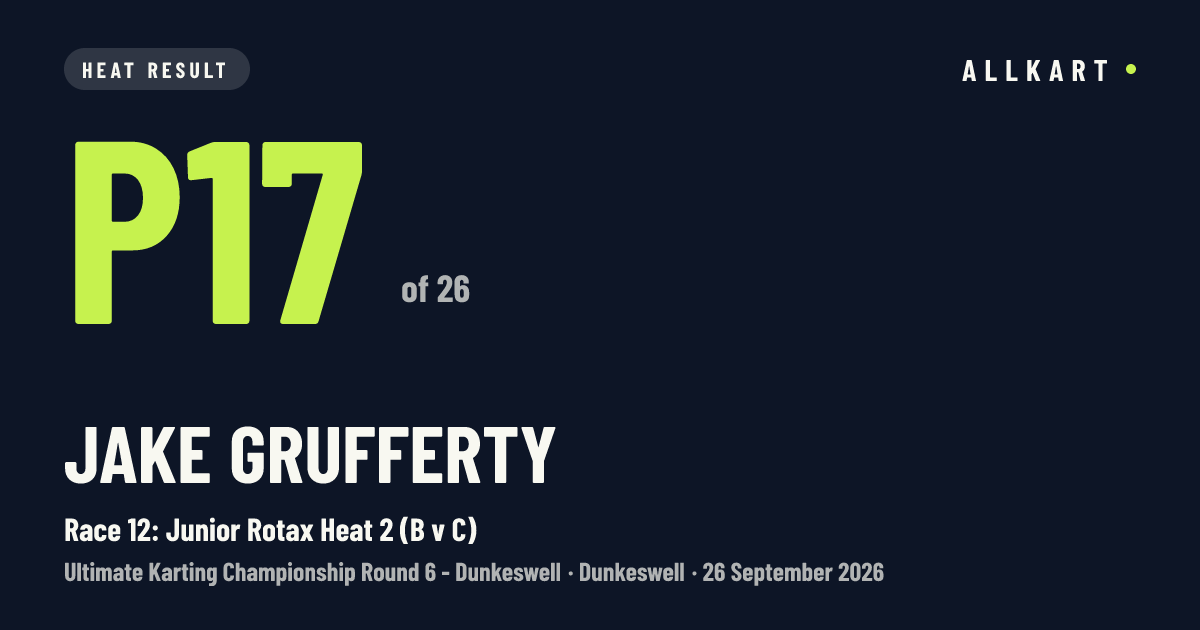 Jake GRUFFERTY: P17 of 26 in Race 12: Junior Rotax Heat 2 (B v C) at Dunkeswell