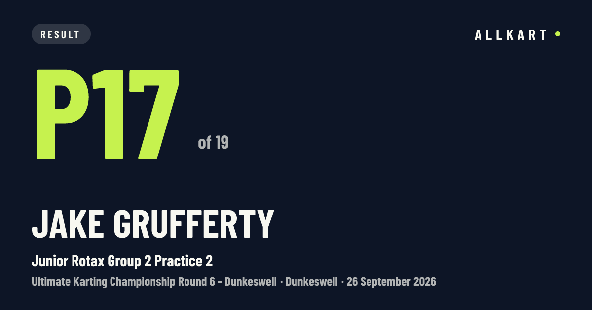Jake GRUFFERTY: P17 of 19 in Junior Rotax Group 2 Practice 2 at Dunkeswell
