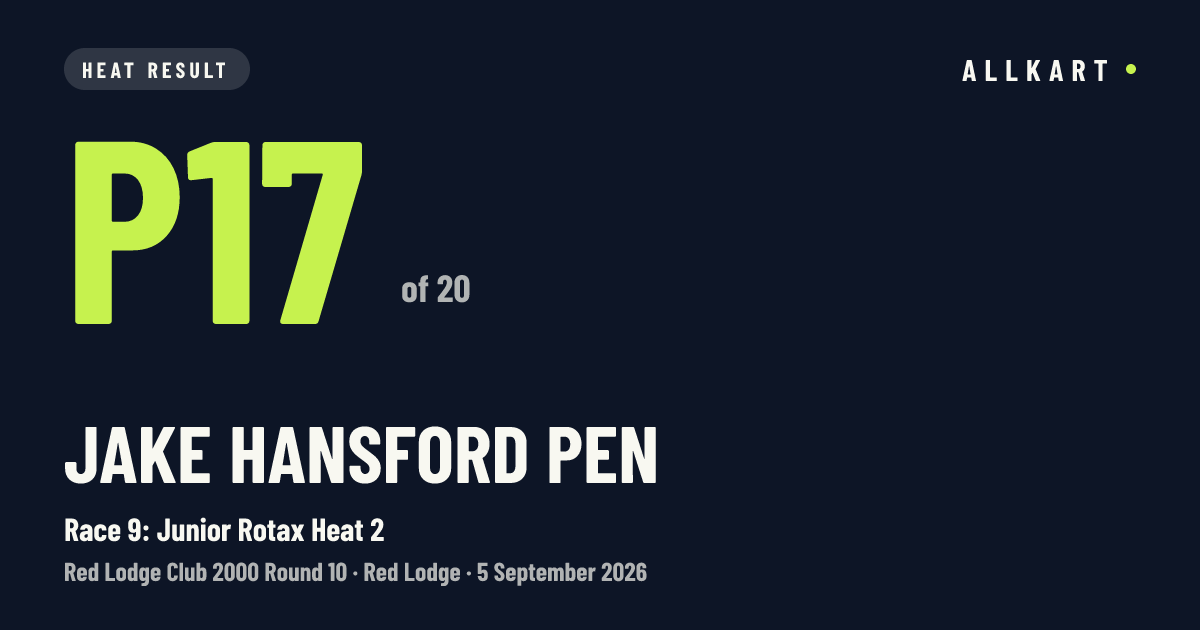 Jake Hansford pen: P17 of 20 in Race 9: Junior Rotax Heat 2 at Red Lodge