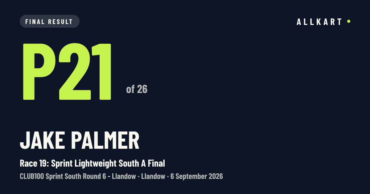 Jake Palmer: P21 of 26 in Race 19: Sprint Lightweight South A Final at Llandow
