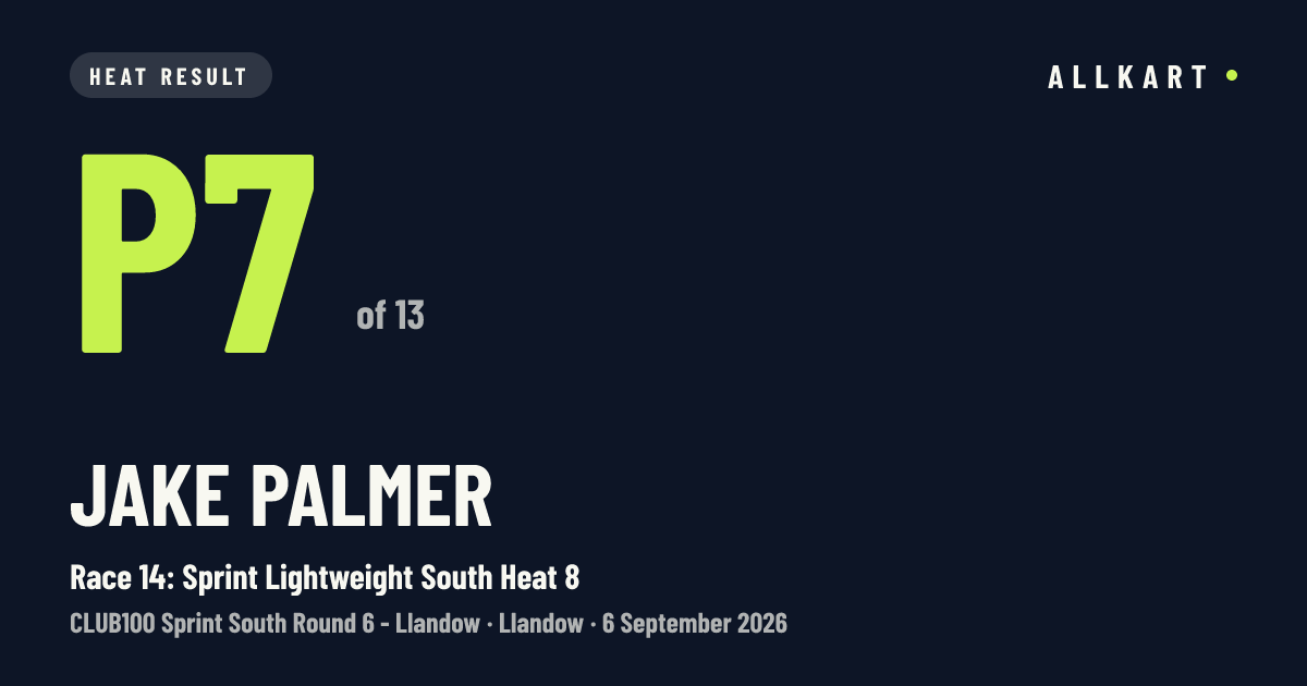 Jake Palmer: P7 of 13 in Race 14: Sprint Lightweight South Heat 8 at Llandow