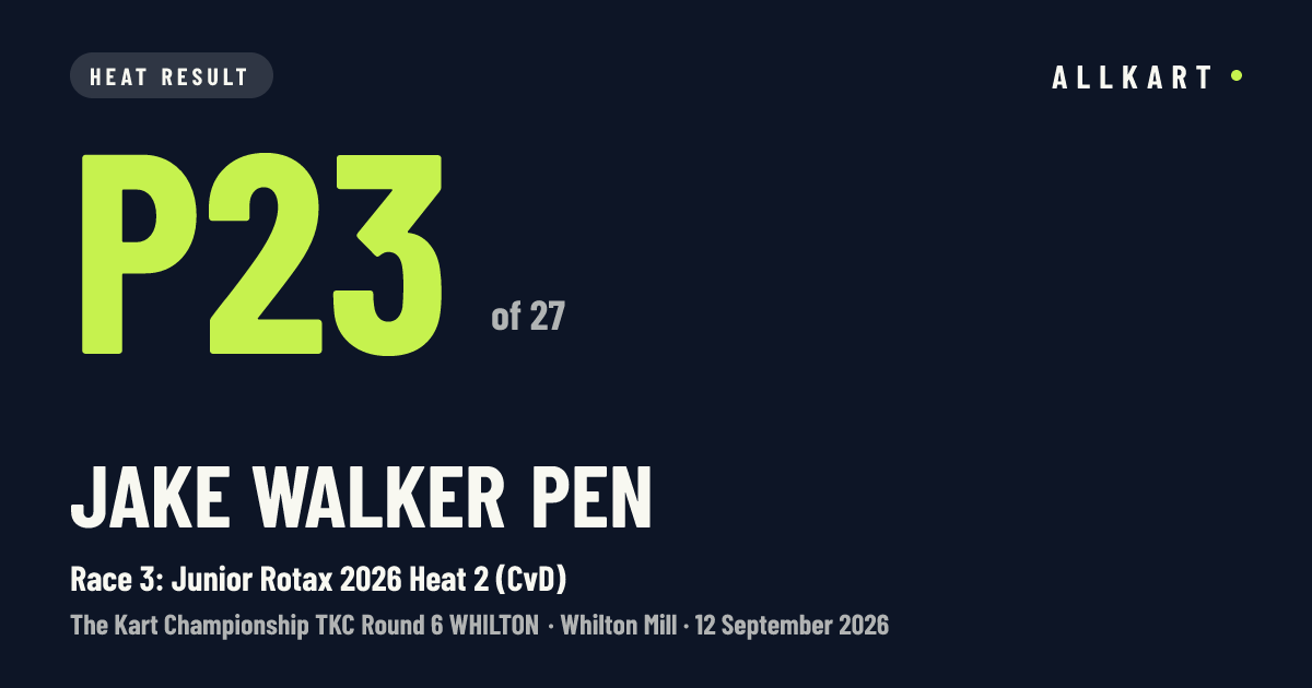 Jake Walker pen: P23 of 27 in Race 3: Junior Rotax 2026 Heat 2 (CvD) at Whilton Mill