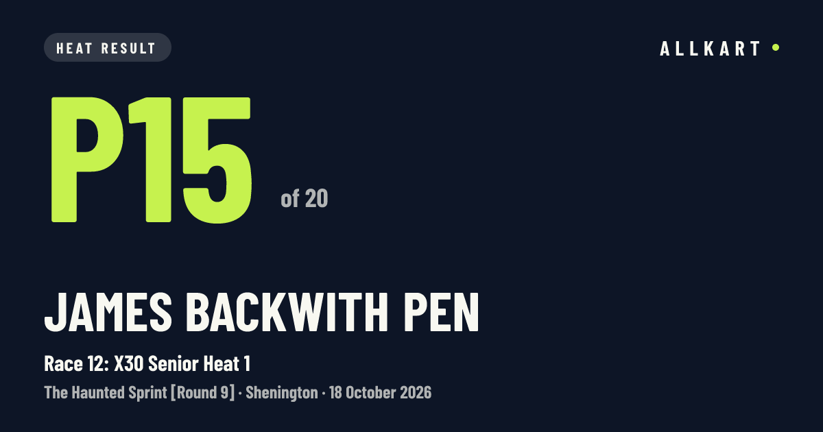James BACKWITH pen: P15 of 20 in Race 12: X30 Senior Heat 1 at Shenington