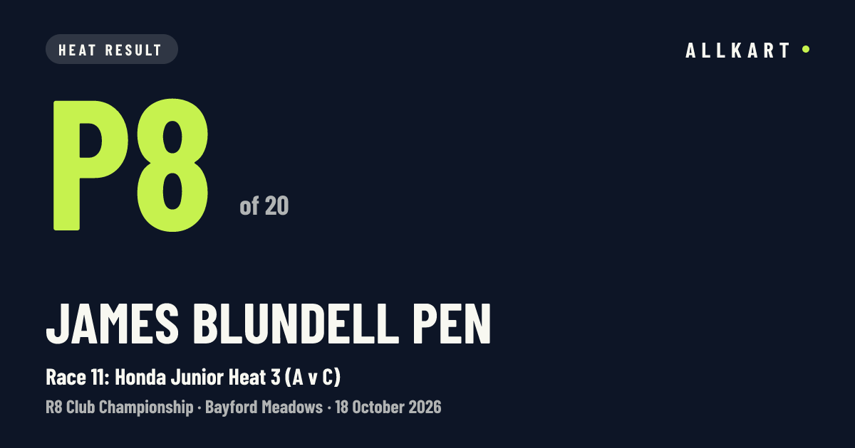 James Blundell pen: P8 of 20 in Race 11: Honda Junior Heat 3 (A v C) at Bayford Meadows