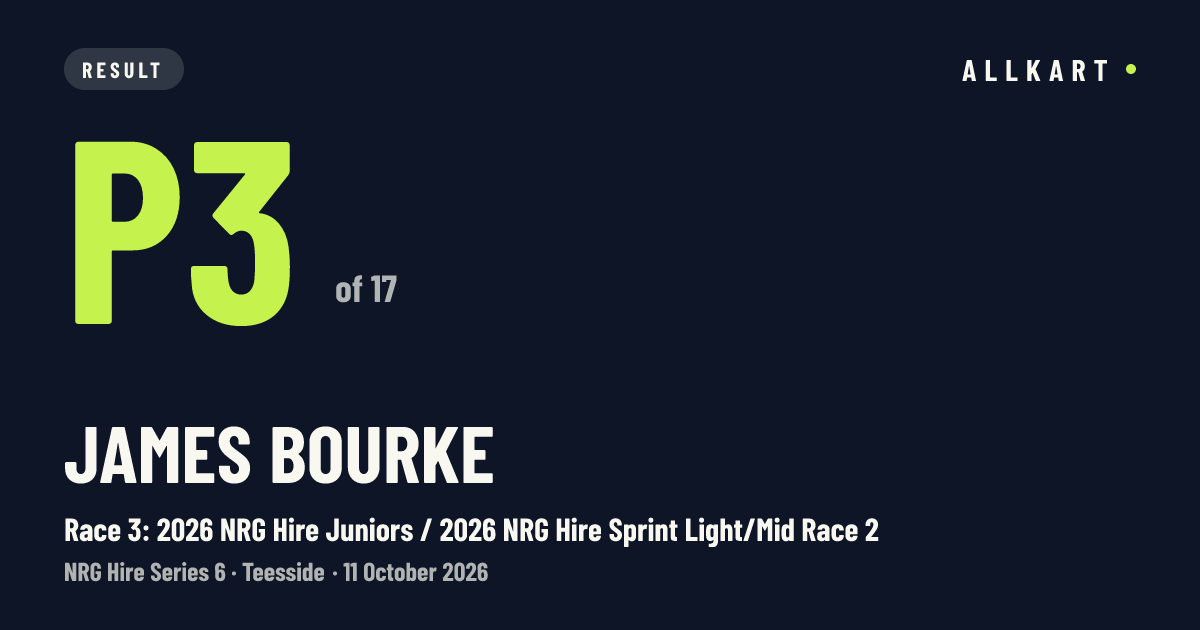 James Bourke: P3 of 17 in Race 3: 2026 NRG Hire Juniors / 2026 NRG Hire Sprint Light/Mid Race 2 at Teesside