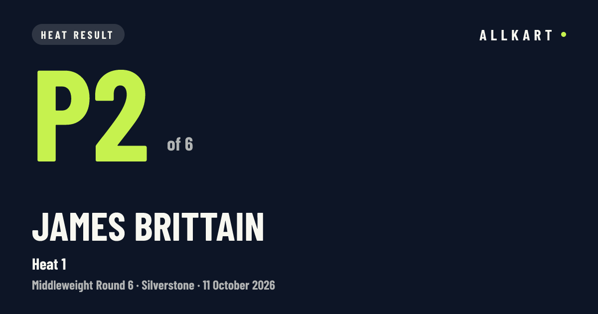 James Brittain: P2 of 6 in Heat 1 at Silverstone