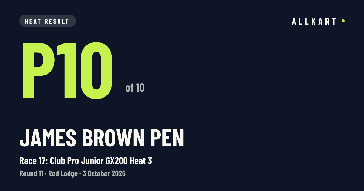 James Brown pen: P10 of 10 in Race 17: Club Pro Junior GX200 Heat 3 at Red Lodge