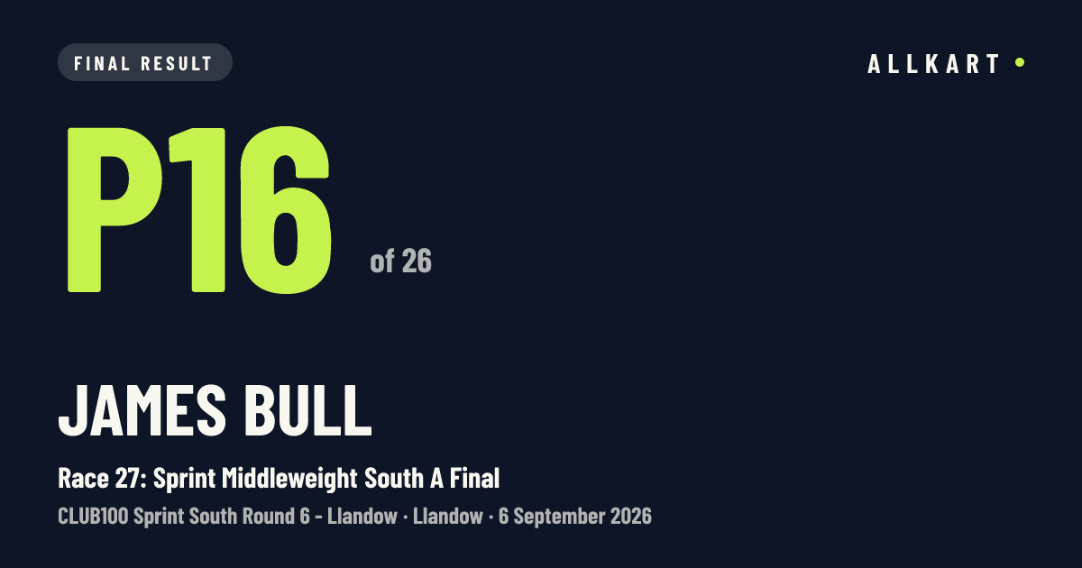 James Bull: P16 of 26 in Race 27: Sprint Middleweight South A Final at Llandow
