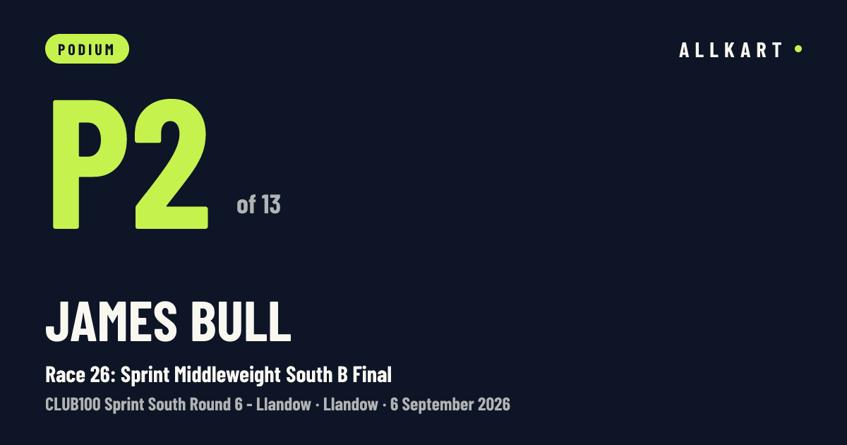 James Bull: P2 of 13 in Race 26: Sprint Middleweight South B Final at Llandow