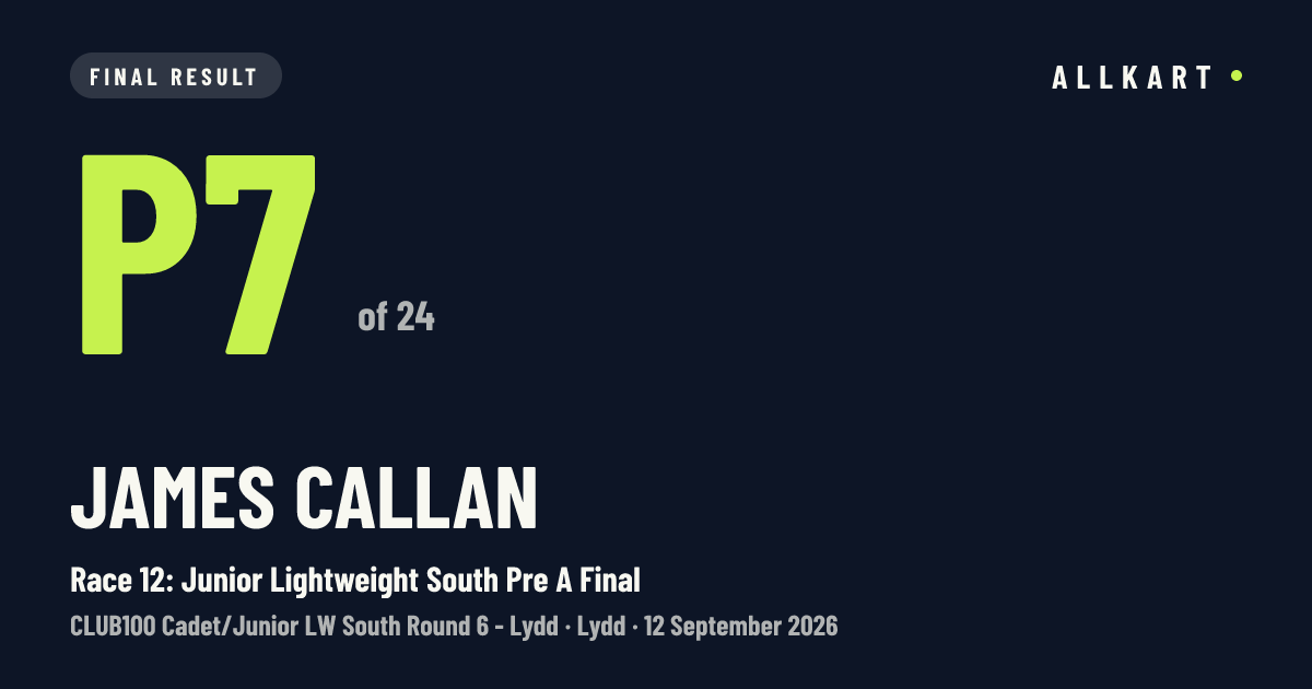 James Callan: P7 of 24 in Race 12: Junior Lightweight South Pre A Final at Lydd