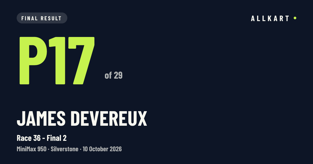 James DEVEREUX: P17 of 29 in Race 36 - Final 2 at Silverstone