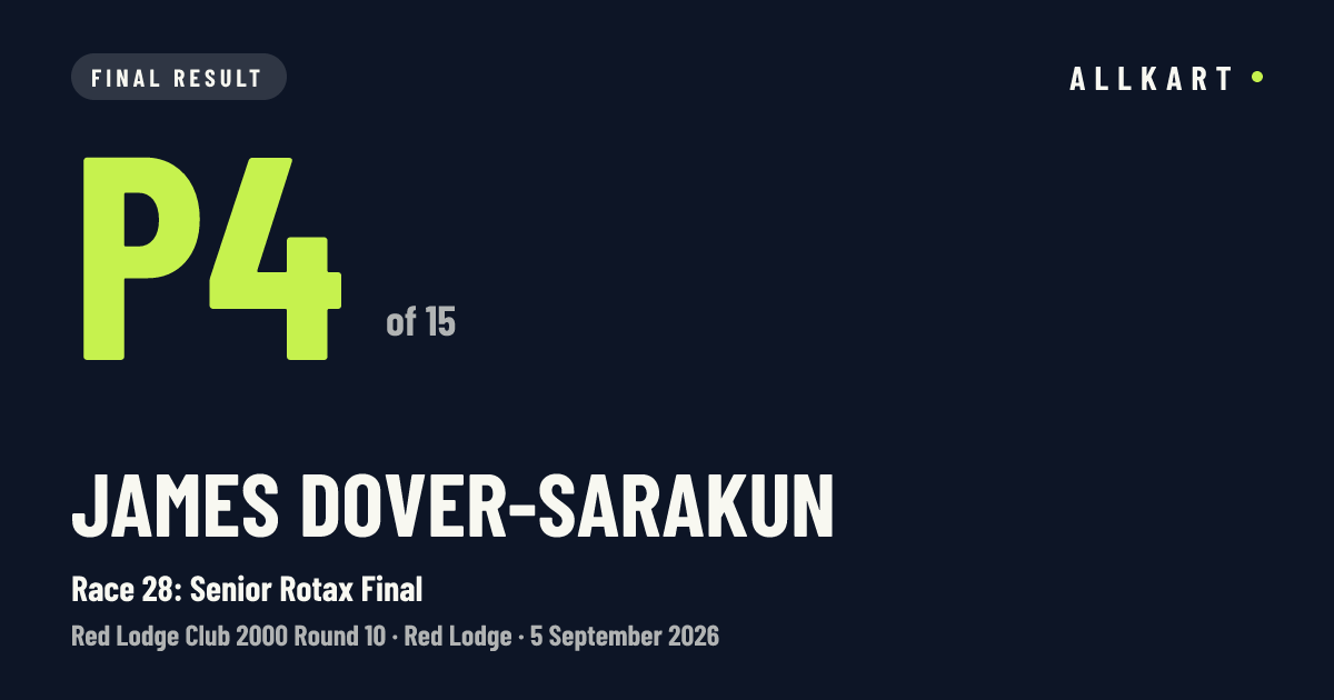 James Dover-Sarakun: P4 of 15 in Race 28: Senior Rotax Final at Red Lodge