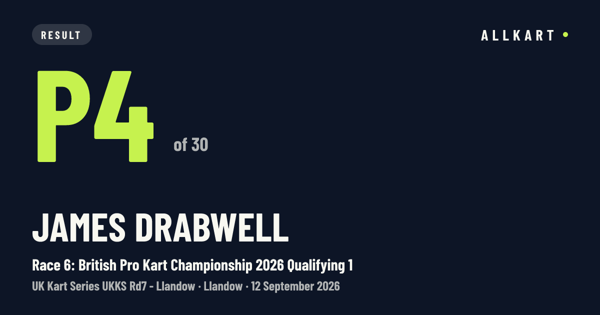 James Drabwell: P4 of 30 in Race 6: British Pro Kart Championship 2026 Qualifying 1 at Llandow