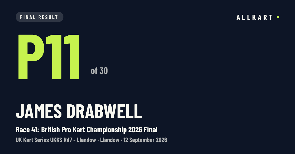 James Drabwell: P11 of 30 in Race 41: British Pro Kart Championship 2026 Final at Llandow