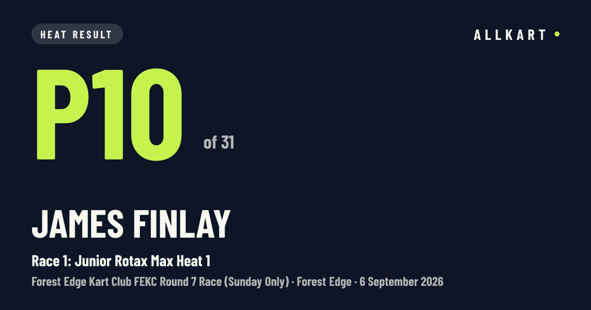 James Finlay: P10 of 31 in Race 1: Junior Rotax Max Heat 1 at Forest Edge