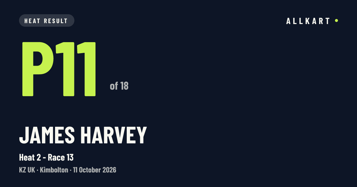James Harvey: P11 of 18 in Heat 2 - Race 13 at Kimbolton