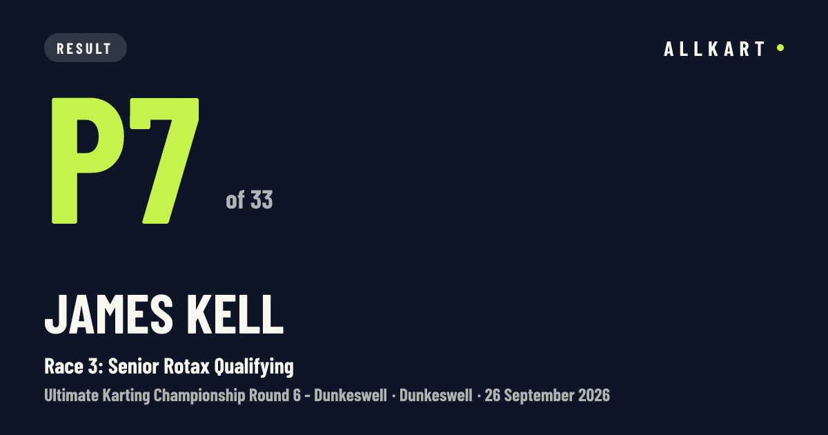 James Kell: P7 of 33 in Race 3: Senior Rotax Qualifying at Dunkeswell
