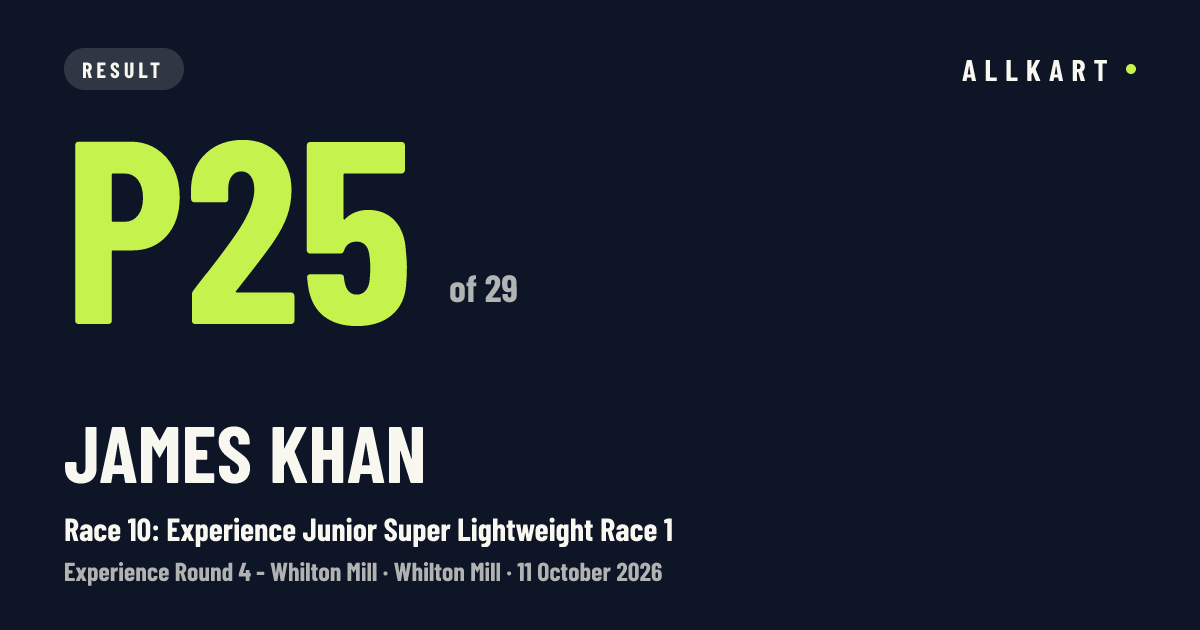 James Khan: P25 of 29 in Race 10: Experience Junior Super Lightweight Race 1 at Whilton Mill